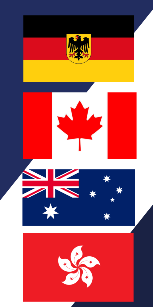 wider world immigration countries flat post